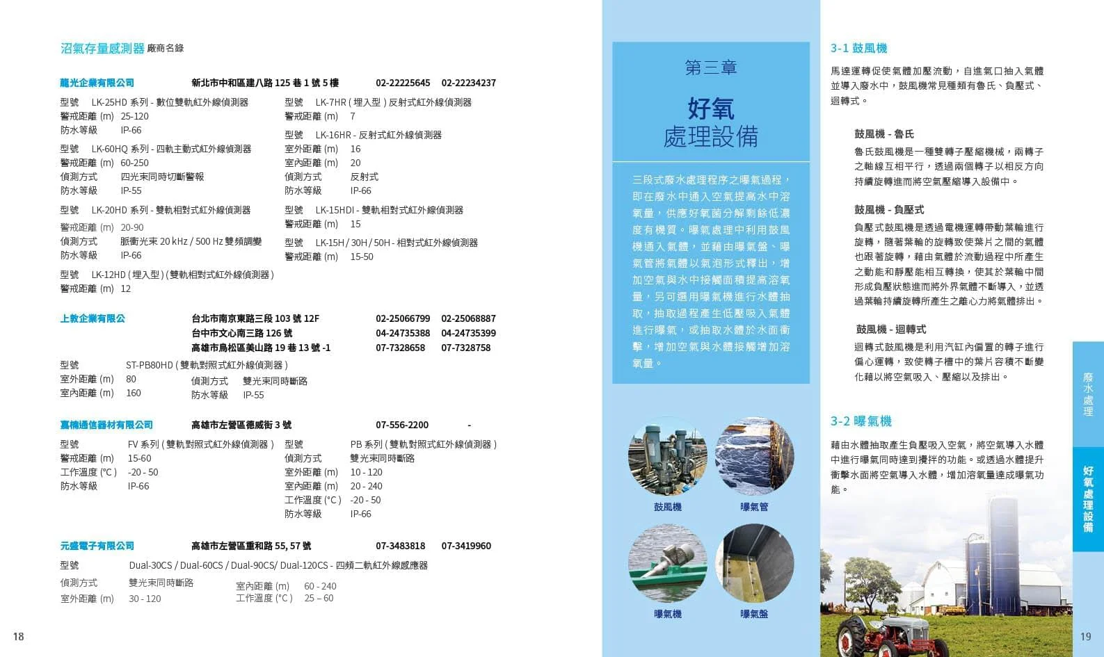 工研院沼氣發電型錄設計作品 9