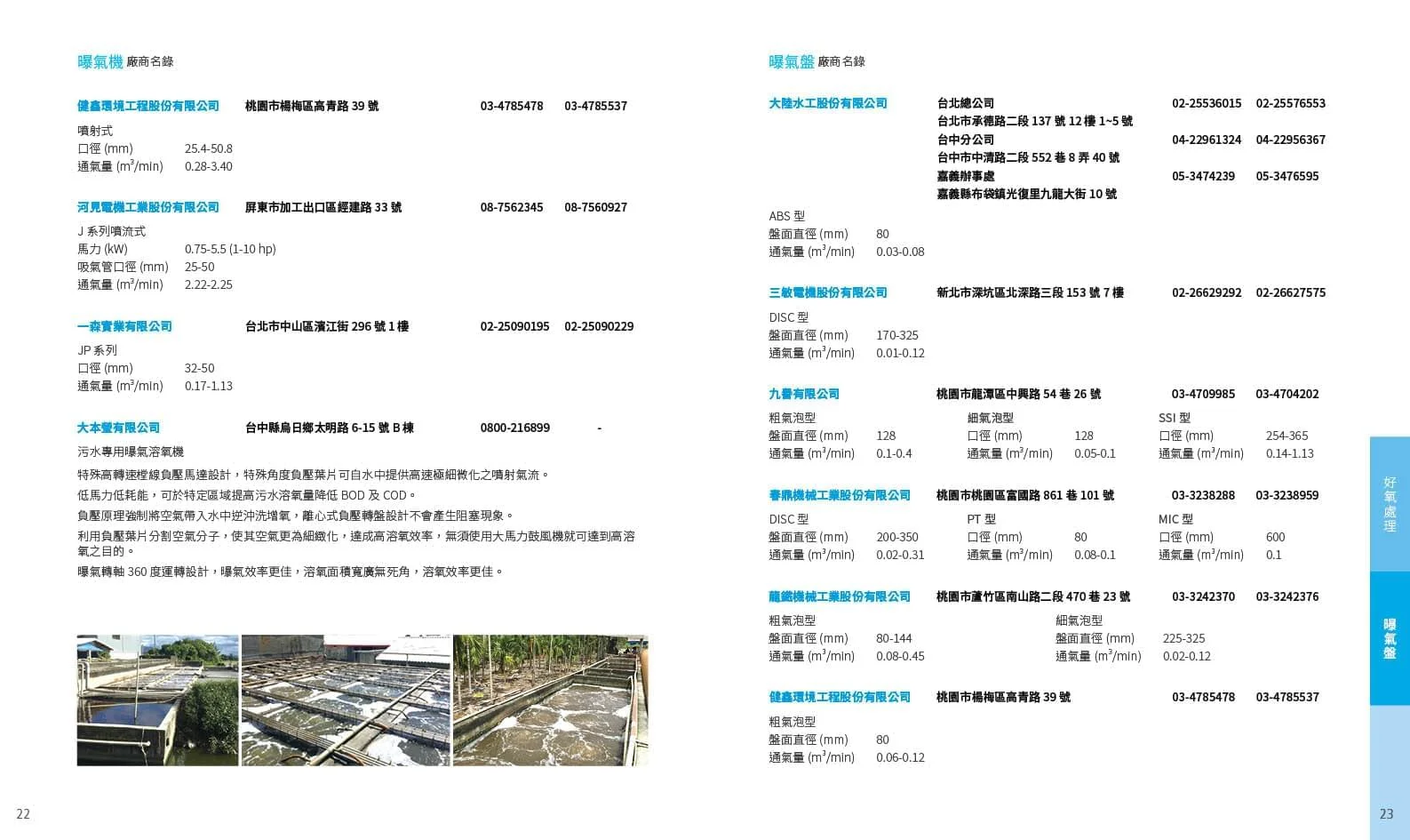 工研院沼氣發電型錄設計作品 12