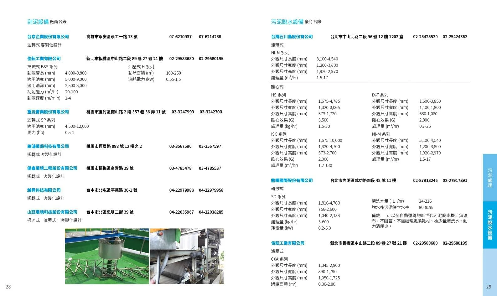工研院沼氣發電型錄設計作品 15
