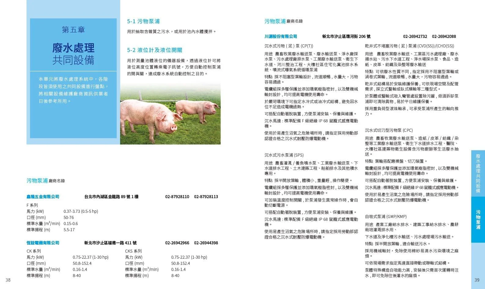 工研院沼氣發電型錄設計作品 21
