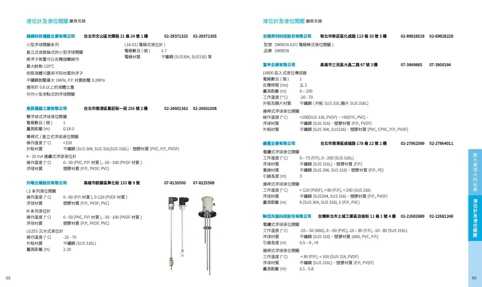 工研院沼氣發電型錄設計作品 24