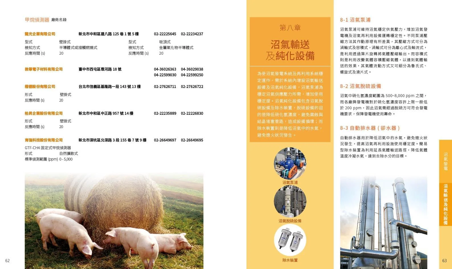 工研院沼氣發電型錄設計作品 32