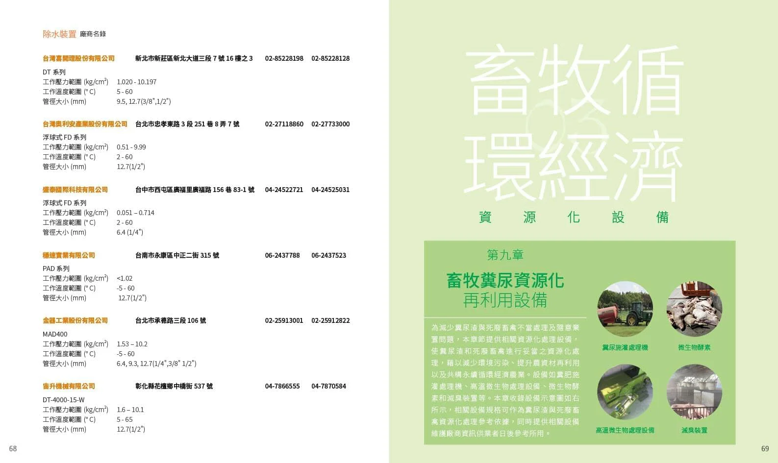 工研院沼氣發電型錄設計作品 36