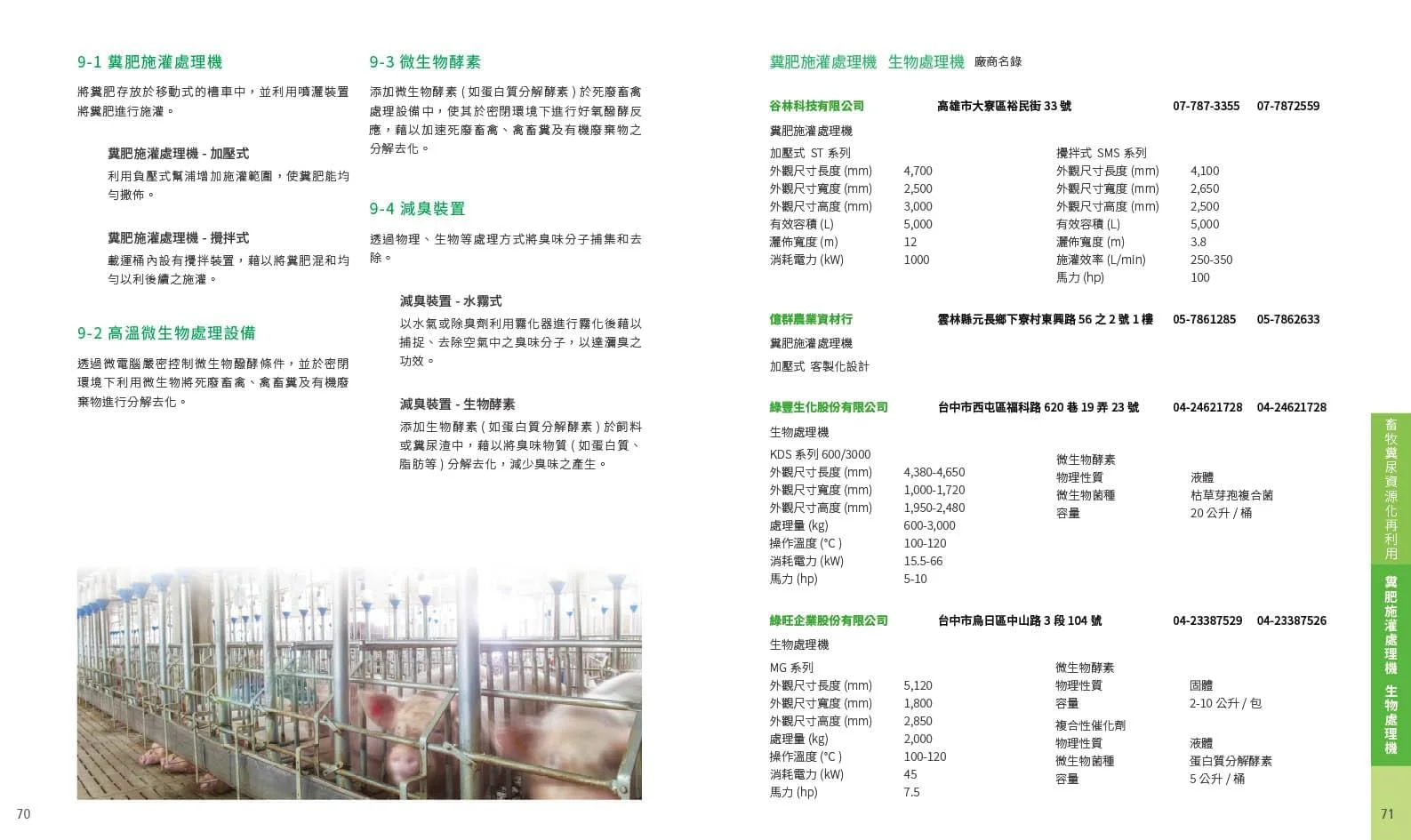 工研院沼氣發電型錄設計作品 35