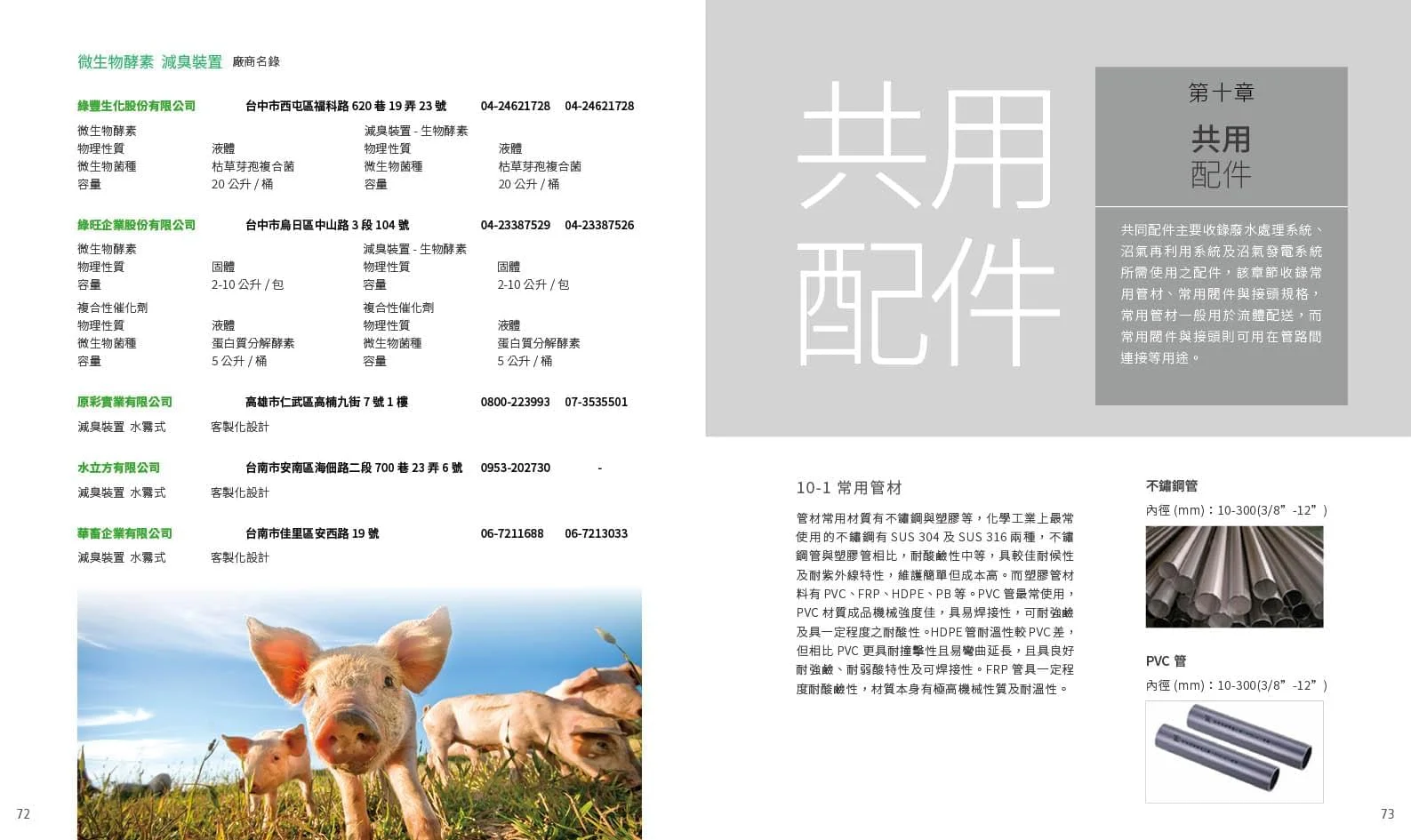 工研院沼氣發電型錄設計作品 38