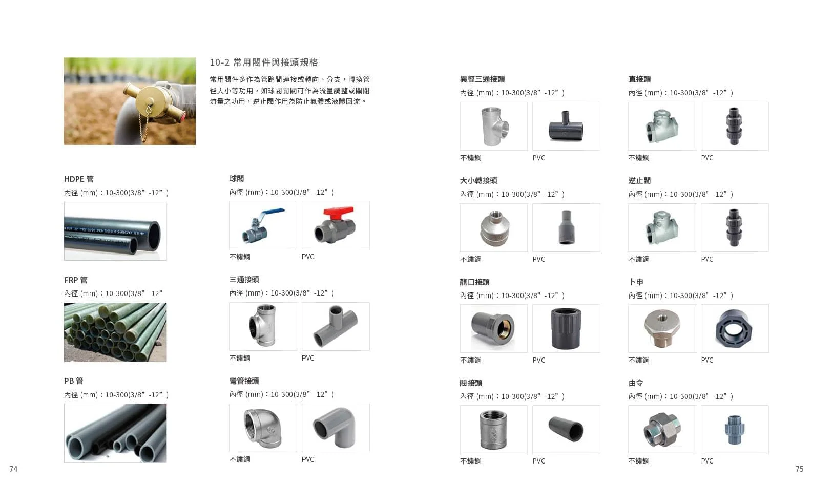 工研院沼氣發電型錄設計作品 37